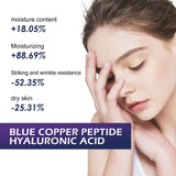 Blue Copper Peptide Hyaluronic Acid Essence Moisturizes Anti-Wrinkle, Even Skin Tone And Smooths Fine Lines And Tender Skin