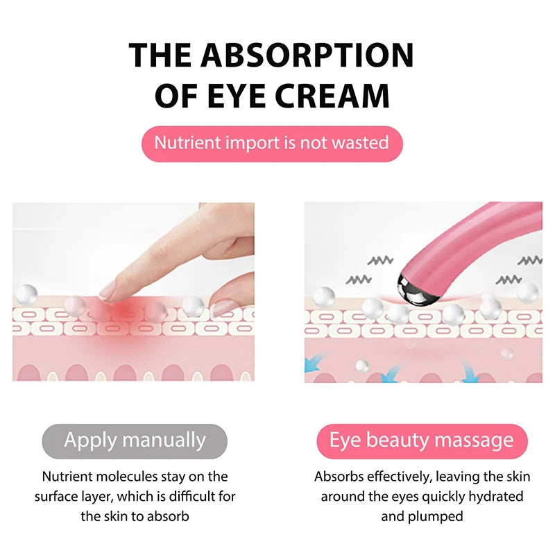 Stylo de Massage électrique pour les yeux, petit et Portable, beauté du visage et des yeux, alimentation à batterie sèche, léger et Portable